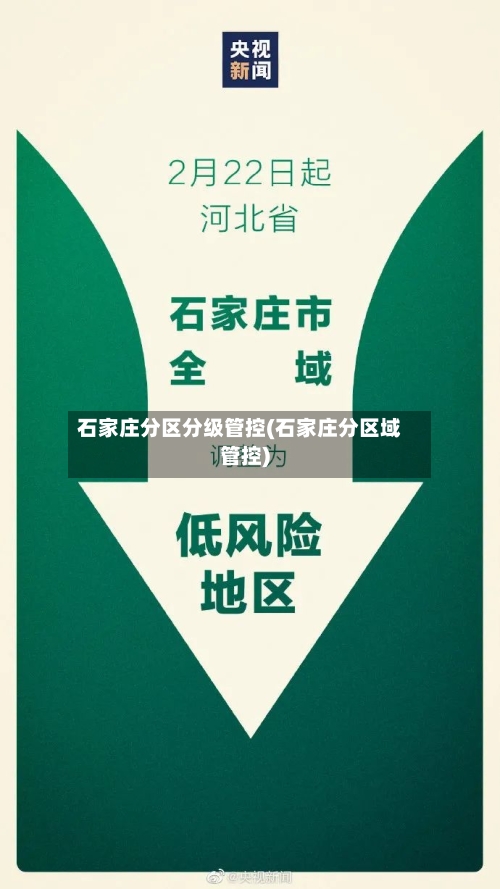 石家庄分区分级管控(石家庄分区域管控)