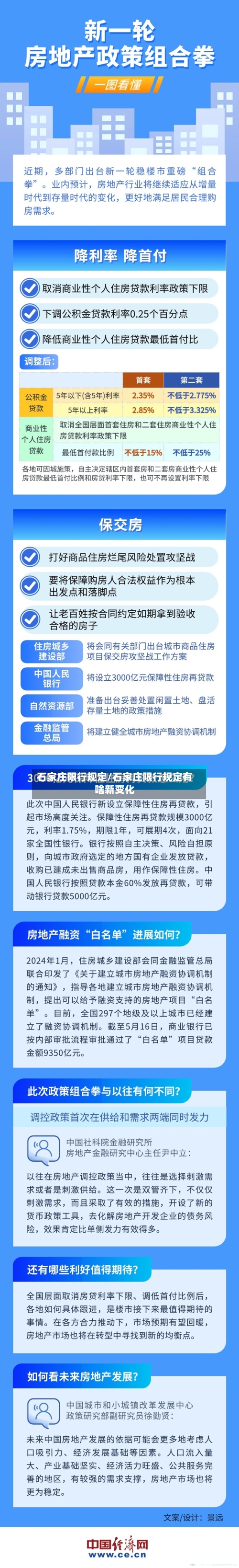 石家庄限行规定/石家庄限行规定有啥新变化