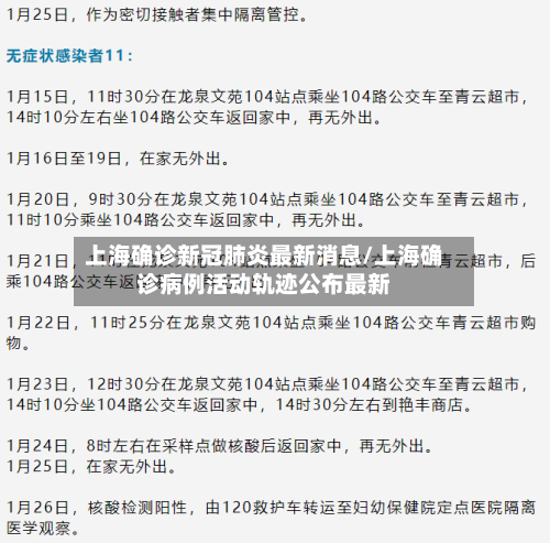 上海确诊新冠肺炎最新消息/上海确诊病例活动轨迹公布最新