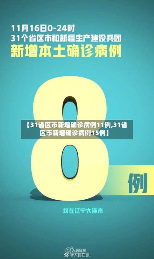 【31省区市新增确诊病例11例,31省区市新增确诊病例15例】-第2张图片