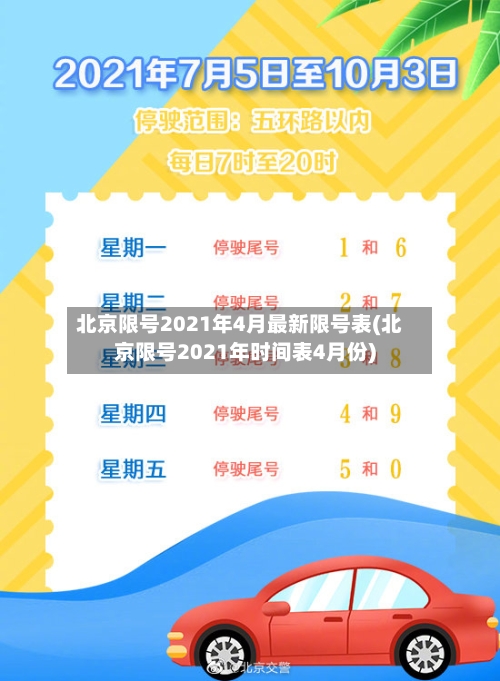 北京限号2021年4月最新限号表(北京限号2021年时间表4月份)-第2张图片