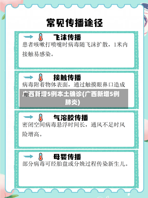 广西新增5例本土确诊(广西新增5例肺炎)