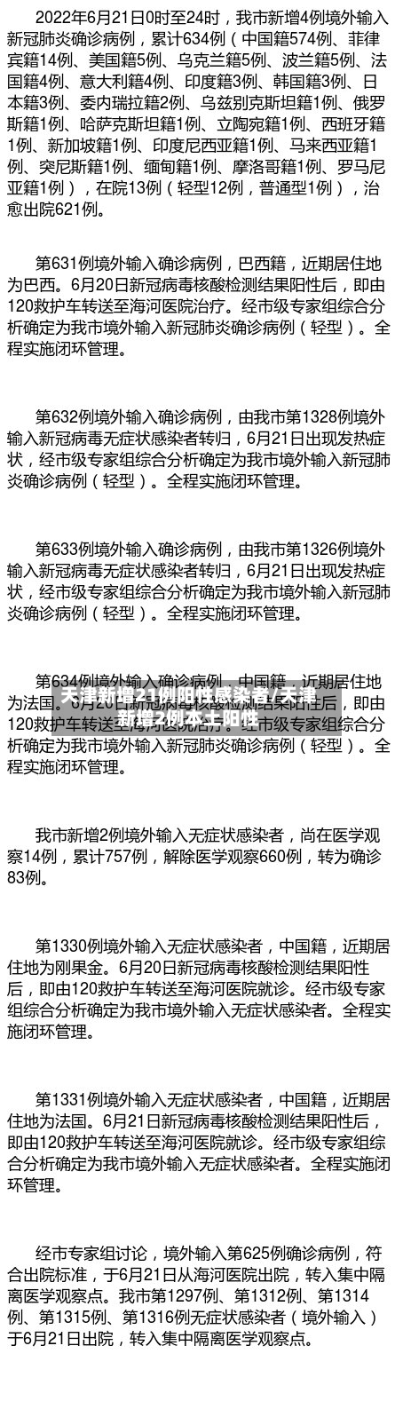 天津新增21例阳性感染者/天津新增2例本土阳性