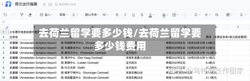 去荷兰留学要多少钱/去荷兰留学要多少钱费用