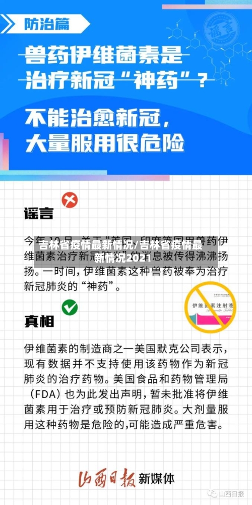 吉林省疫情最新情况/吉林省疫情最新情况2021