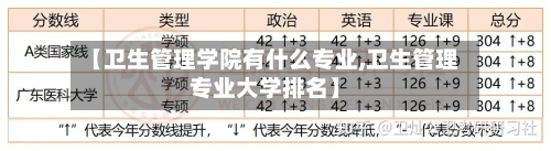 【卫生管理学院有什么专业,卫生管理专业大学排名】