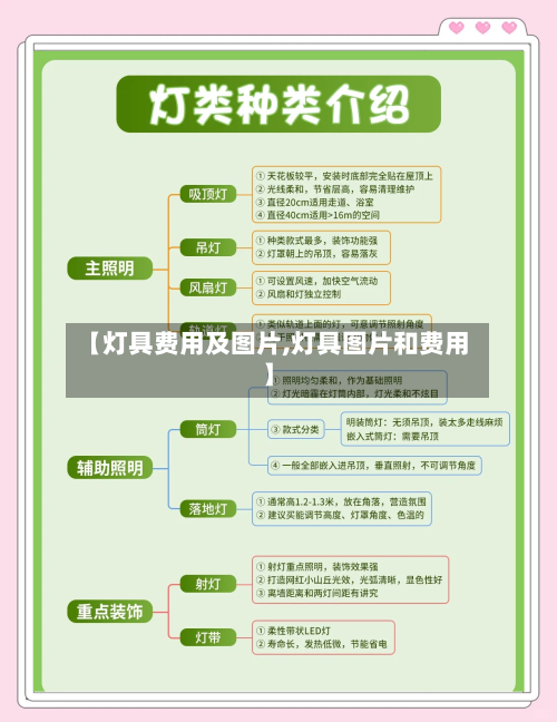 【灯具费用及图片,灯具图片和费用】