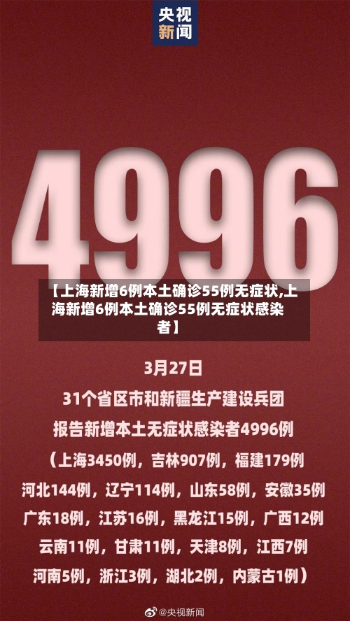 【上海新增6例本土确诊55例无症状,上海新增6例本土确诊55例无症状感染者】