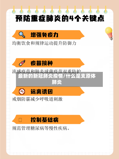 最新的新冠肺炎疫情/什么是支原体肺炎-第2张图片