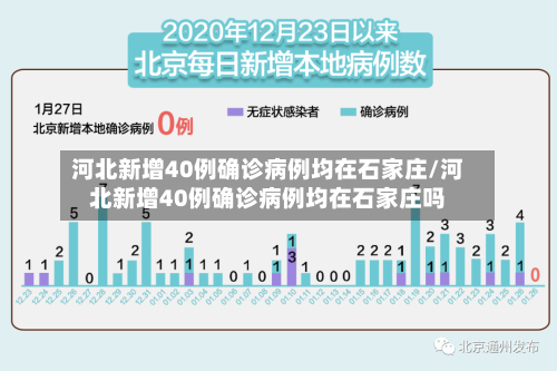 河北新增40例确诊病例均在石家庄/河北新增40例确诊病例均在石家庄吗