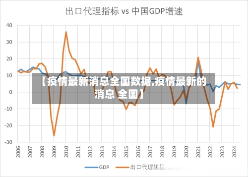 【疫情最新消息全国数据,疫情最新的消息 全国】