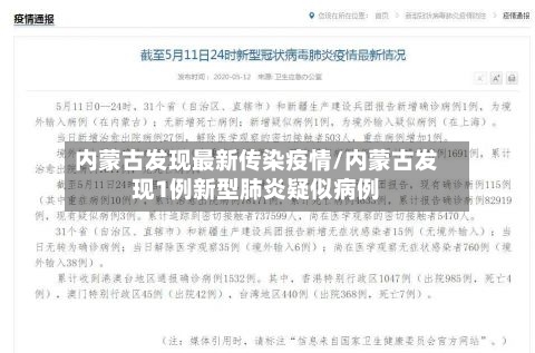 内蒙古发现最新传染疫情/内蒙古发现1例新型肺炎疑似病例