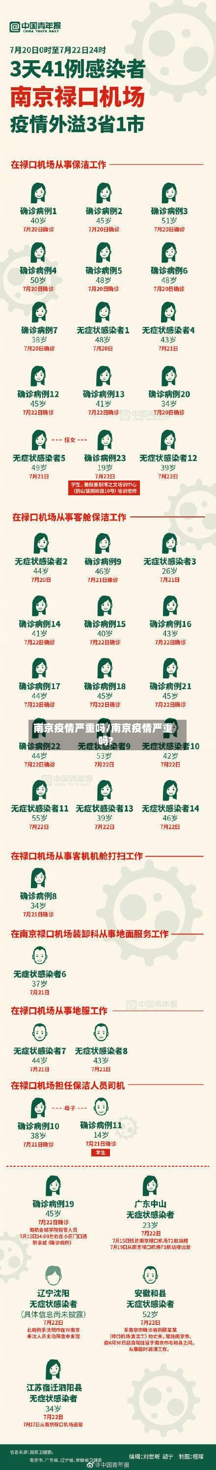 南京疫情严重吗/南京疫情严重吗?