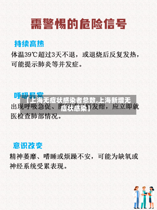 【上海无症状感染者总数,上海新增无症状感染】