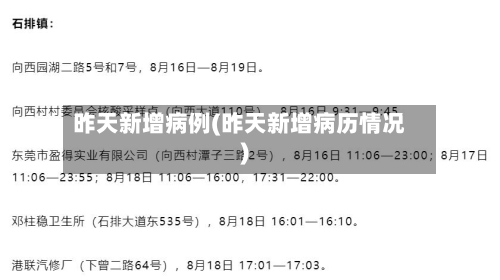 昨天新增病例(昨天新增病历情况)-第2张图片