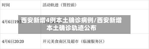 西安新增4例本土确诊病例/西安新增本土确诊轨迹公布-第2张图片