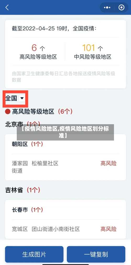 【疫情风险地区,疫情风险地区划分标准】-第2张图片