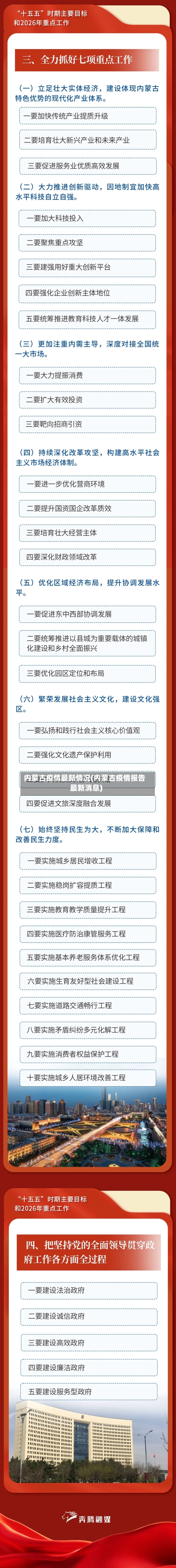 内蒙古疫情最新情况(内蒙古疫情报告最新消息)-第2张图片