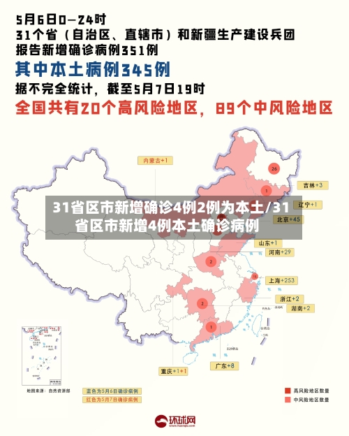 31省区市新增确诊4例2例为本土/31省区市新增4例本土确诊病例-第3张图片