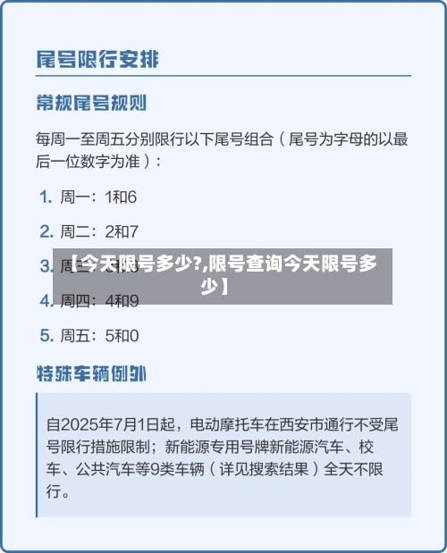 【今天限号多少?,限号查询今天限号多少】-第2张图片