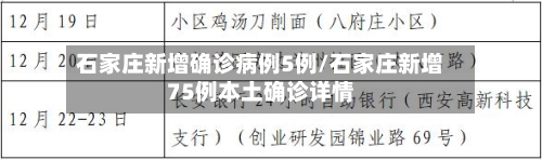 石家庄新增确诊病例5例/石家庄新增75例本土确诊详情-第3张图片