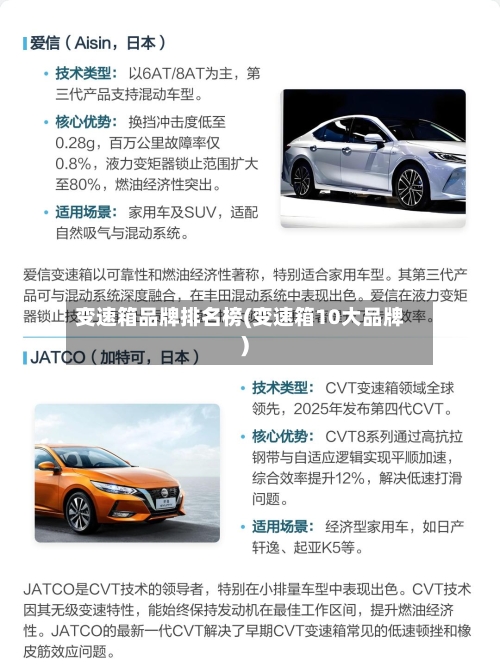 变速箱品牌排名榜(变速箱10大品牌)-第2张图片