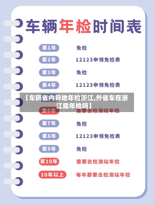 【车辆省内异地年检浙江,外省车在浙江能年检吗】