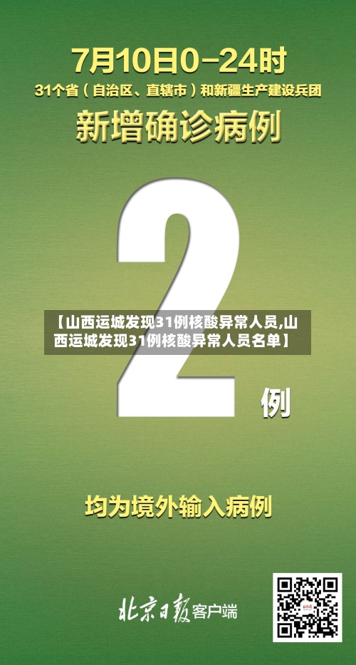 【山西运城发现31例核酸异常人员,山西运城发现31例核酸异常人员名单】-第2张图片