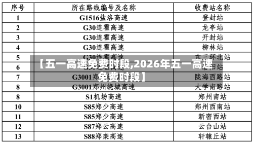 【五一高速免费时段,2026年五一高速免费时段】
