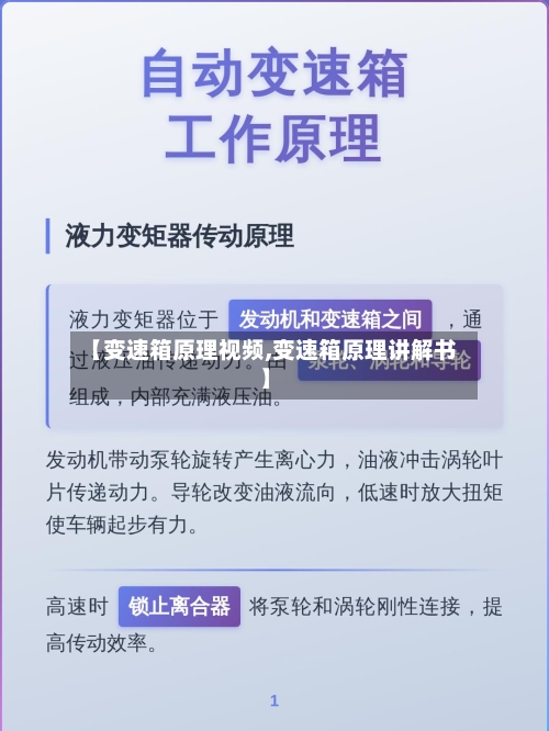 【变速箱原理视频,变速箱原理讲解书】-第2张图片