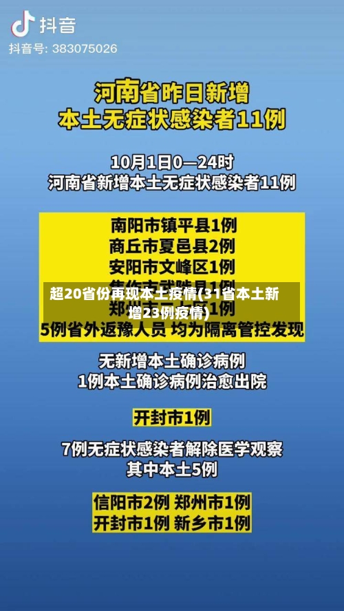 超20省份再现本土疫情(31省本土新增23例疫情)-第2张图片