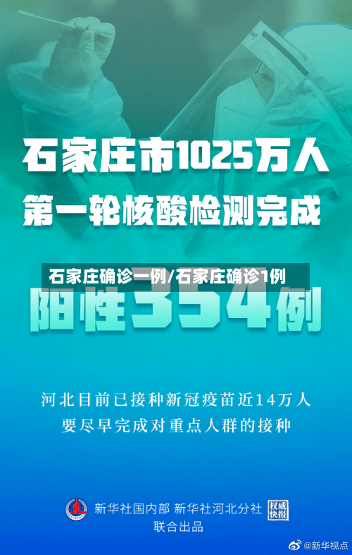 石家庄确诊一例/石家庄确诊1例-第2张图片