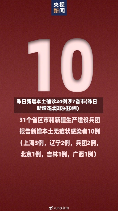 昨日新增本土确诊24例涉7省市(昨日新增本土20+18例)-第2张图片