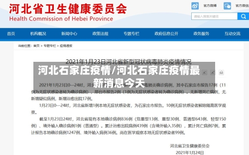 河北石家庄疫情/河北石家庄疫情最新消息今天-第3张图片