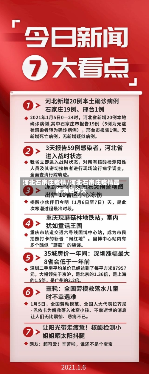 河北石家庄疫情/河北石家庄疫情最新消息今天-第2张图片