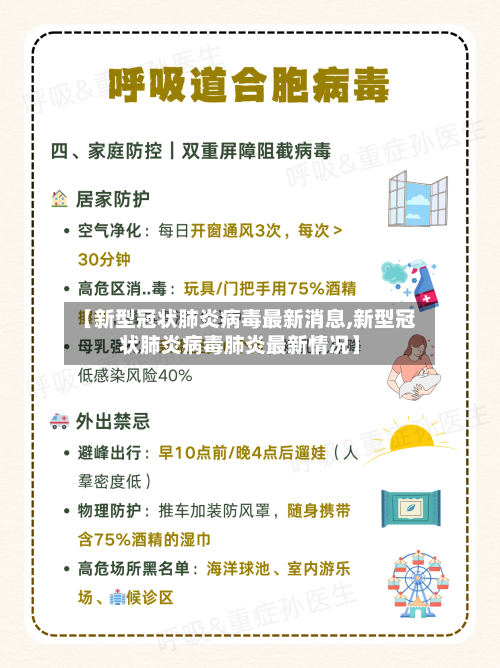 【新型冠状肺炎病毒最新消息,新型冠状肺炎病毒肺炎最新情况】-第2张图片