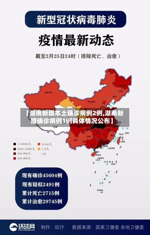 【湖南新增本土确诊病例2例,湖南新增确诊病例1例具体情况公布】