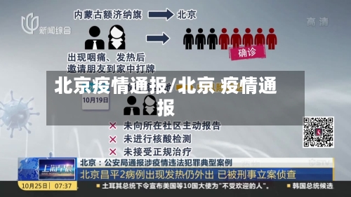 北京疫情通报/北京 疫情通报-第3张图片