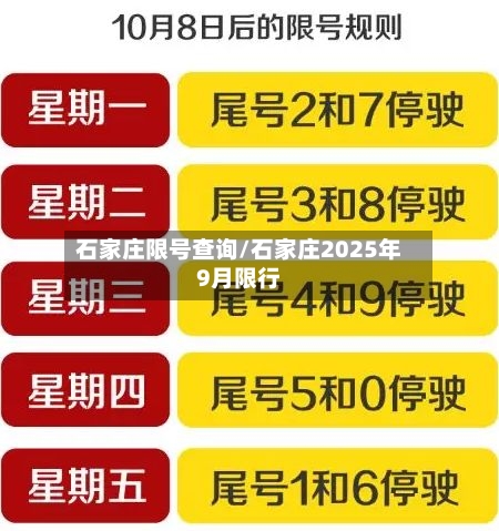 石家庄限号查询/石家庄2025年9月限行