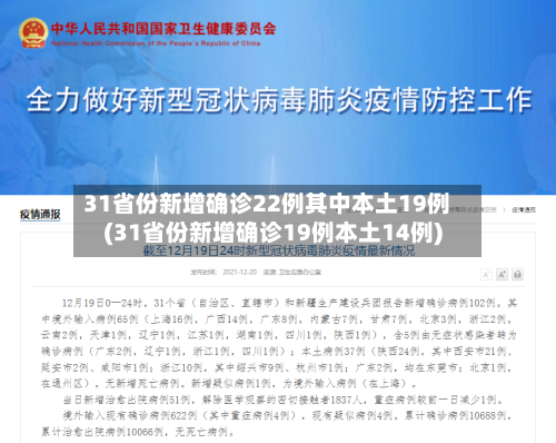 31省份新增确诊22例其中本土19例(31省份新增确诊19例本土14例)-第2张图片