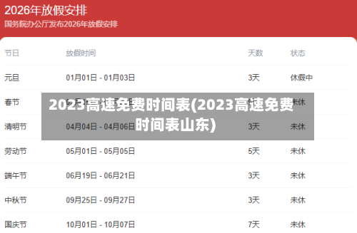 2023高速免费时间表(2023高速免费时间表山东)-第2张图片