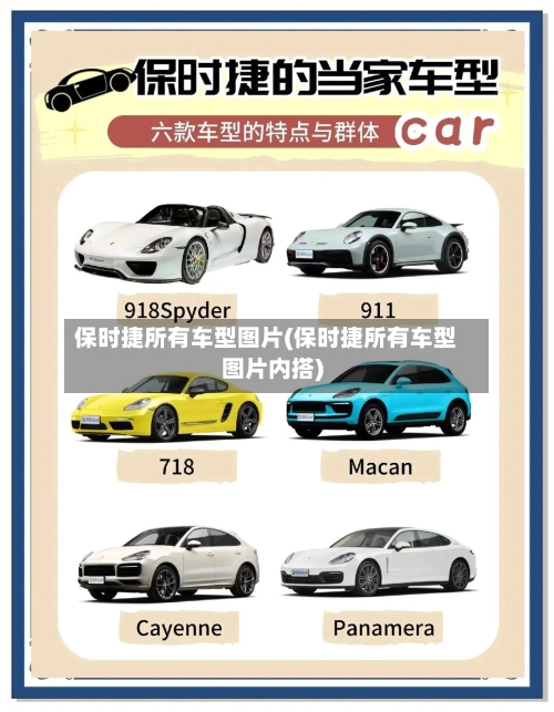 保时捷所有车型图片(保时捷所有车型图片内搭)-第3张图片