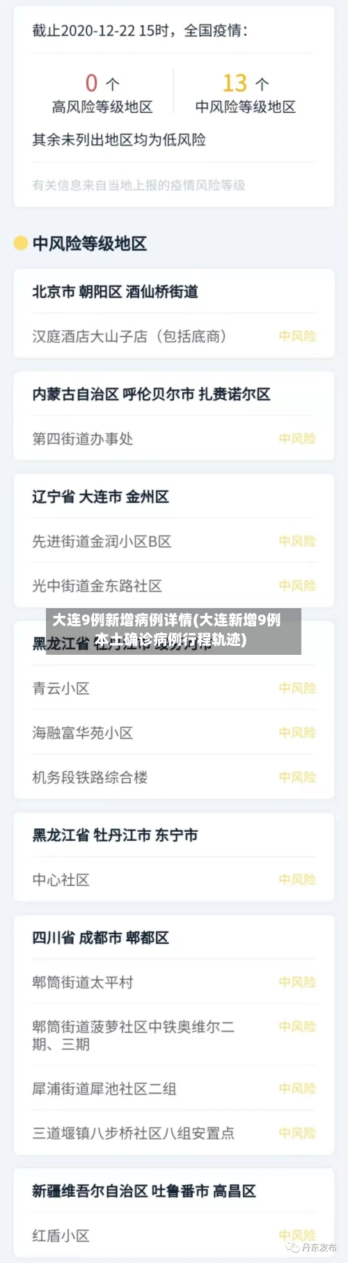 大连9例新增病例详情(大连新增9例本土确诊病例行程轨迹)