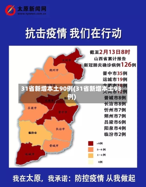 31省新增本土90例(31省新增本土93例)-第3张图片