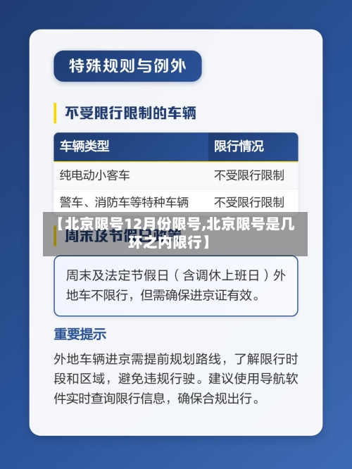 【北京限号12月份限号,北京限号是几环之内限行】