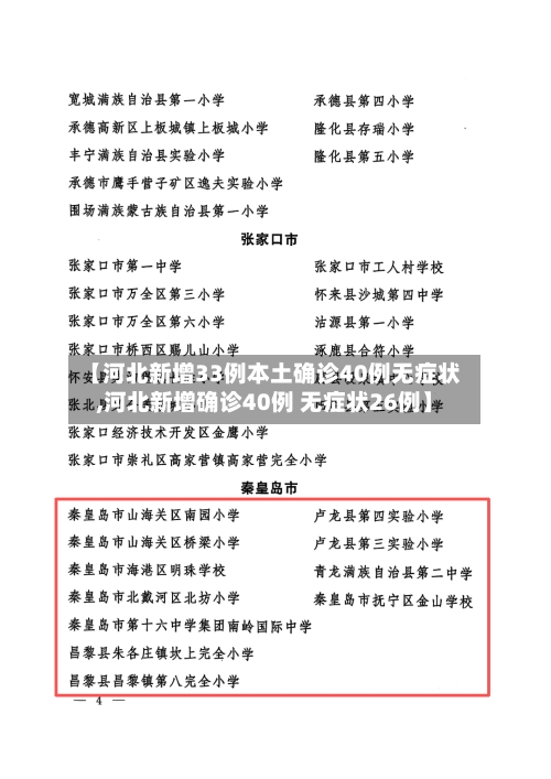 【河北新增33例本土确诊40例无症状,河北新增确诊40例 无症状26例】