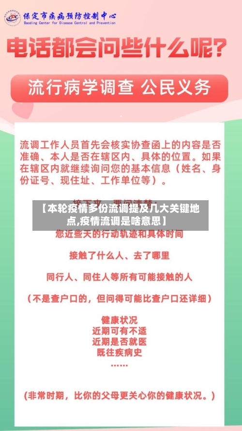 【本轮疫情多份流调提及几大关键地点,疫情流调是啥意思】