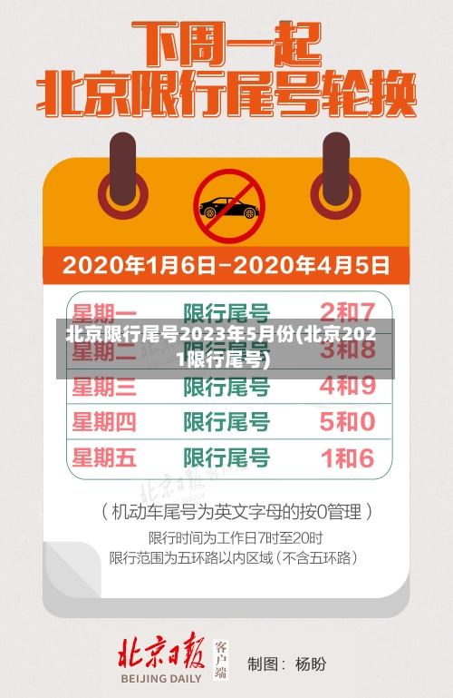 北京限行尾号2023年5月份(北京2021限行尾号)