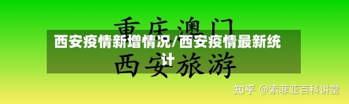 西安疫情新增情况/西安疫情最新统计