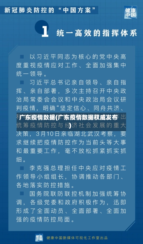 广东疫情数据(广东疫情数据权威发布)-第2张图片